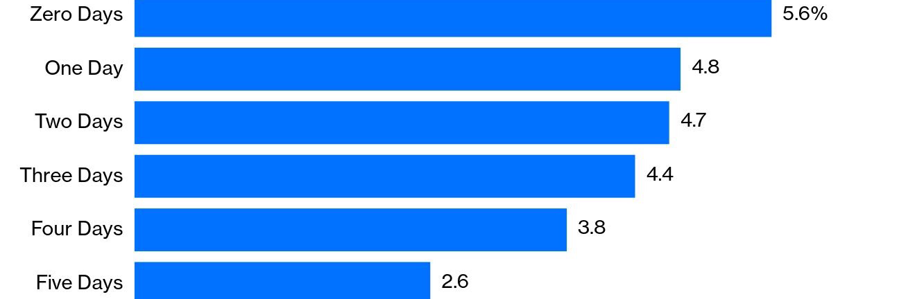 98Jo98's profile header