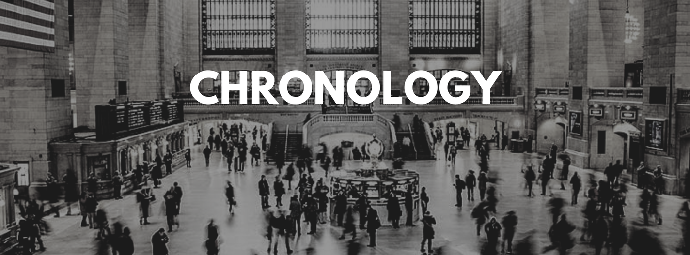 retrophotos's profile header